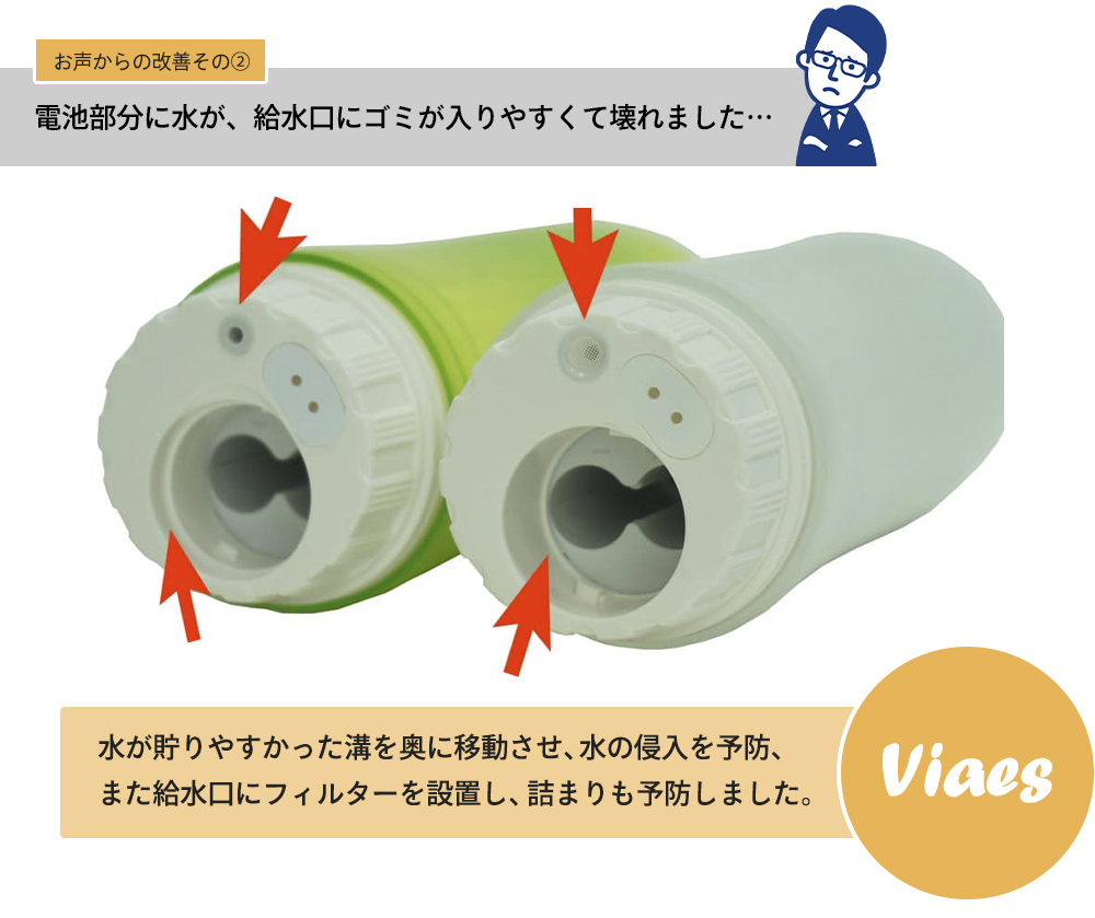 viaesおしり洗浄器はお客様のお声を大切に、日々改善しております。